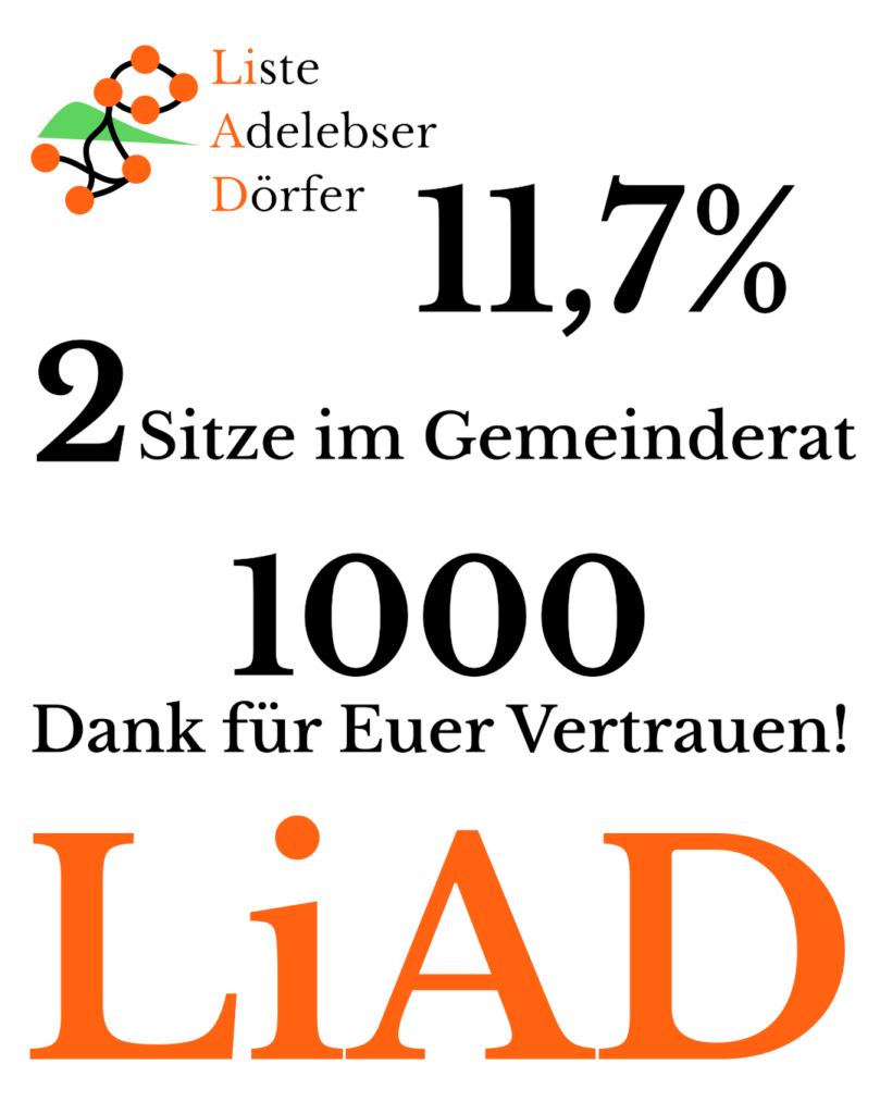 Liste Adelebser Dörfer: 11,7%, 2 Sitze im Gemeinderat, 1000 Dank für Euer Vertrauen!
